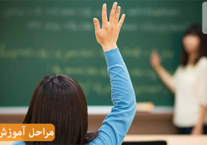 روش آموزش مستقیم در بهبود مهارت خواندن دانش آموزان در مدارس