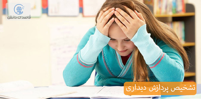 مهارت دیداری فضایی در پردازش دیداری